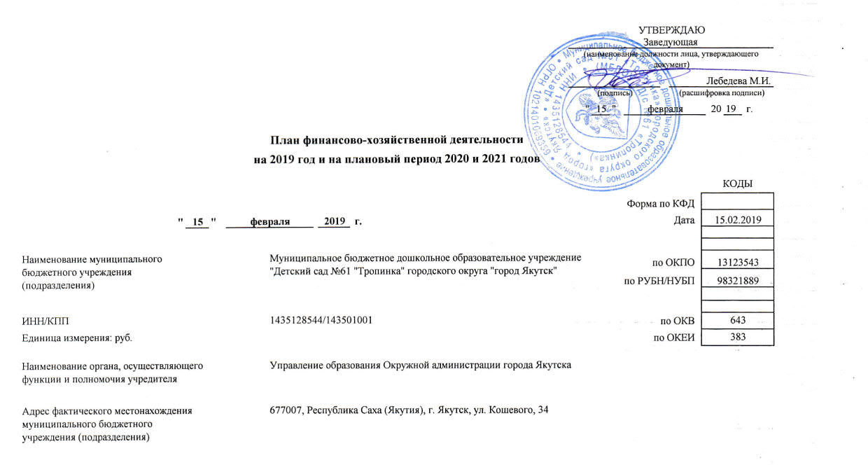 План финансово хозяйственной деятельности образовательной организации составляется на